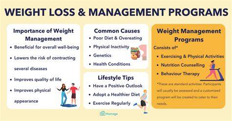 Weight Management Program changes lives at Fort Carson Colorado