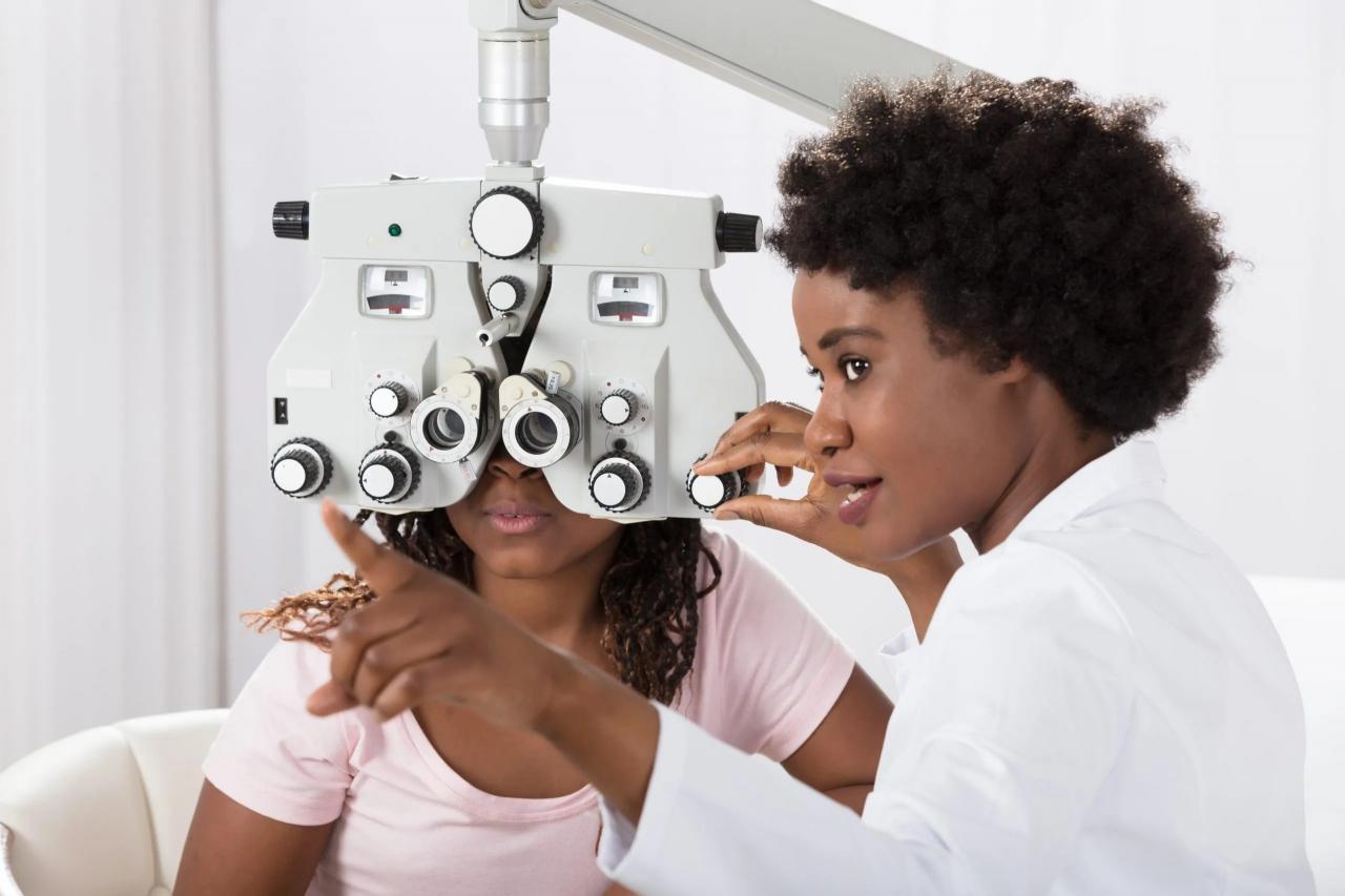 Ophthalmology And Eye Care: A Comprehensive Guide